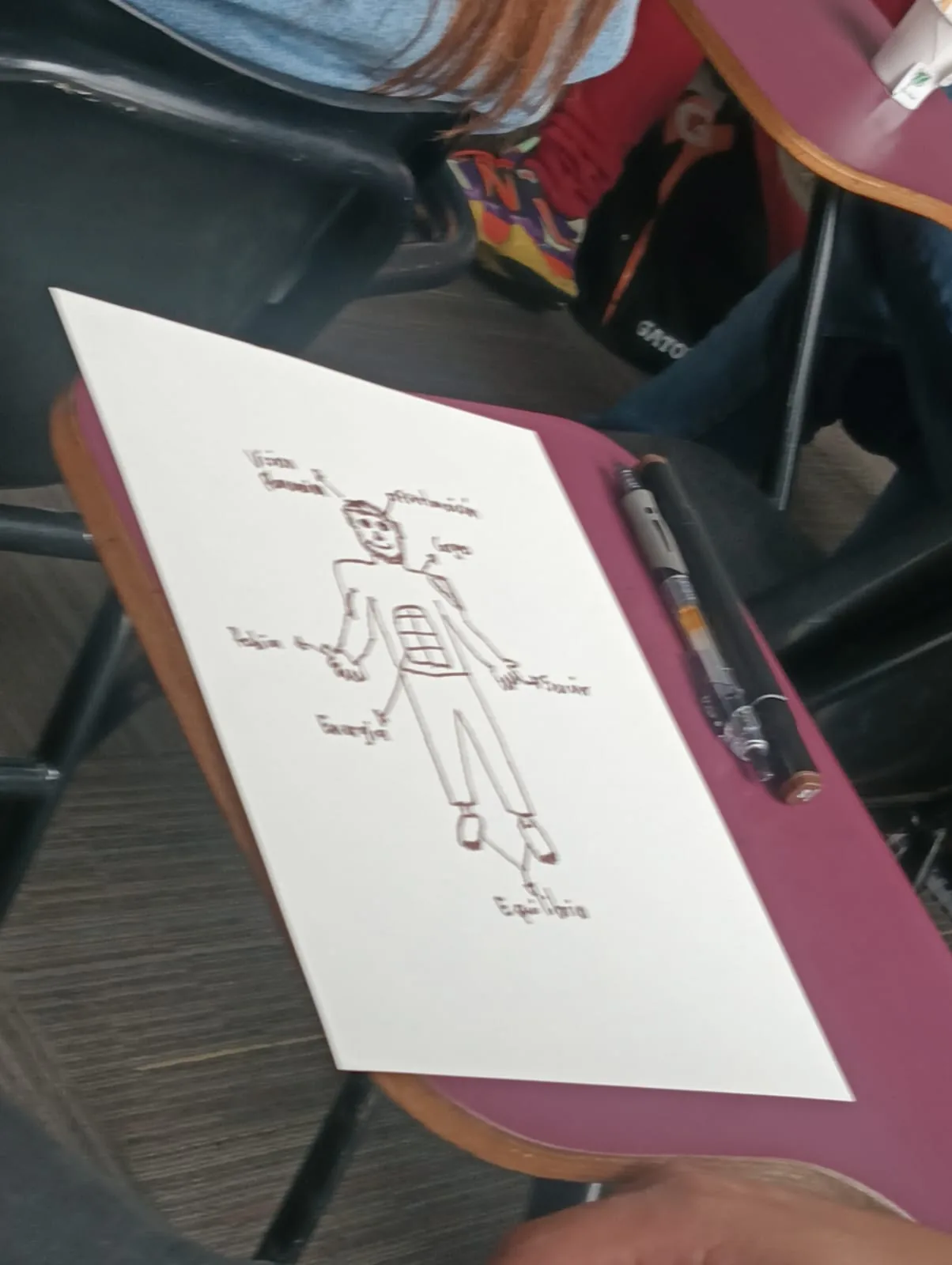 Familia Ciklo ESP — galería, imagen 144